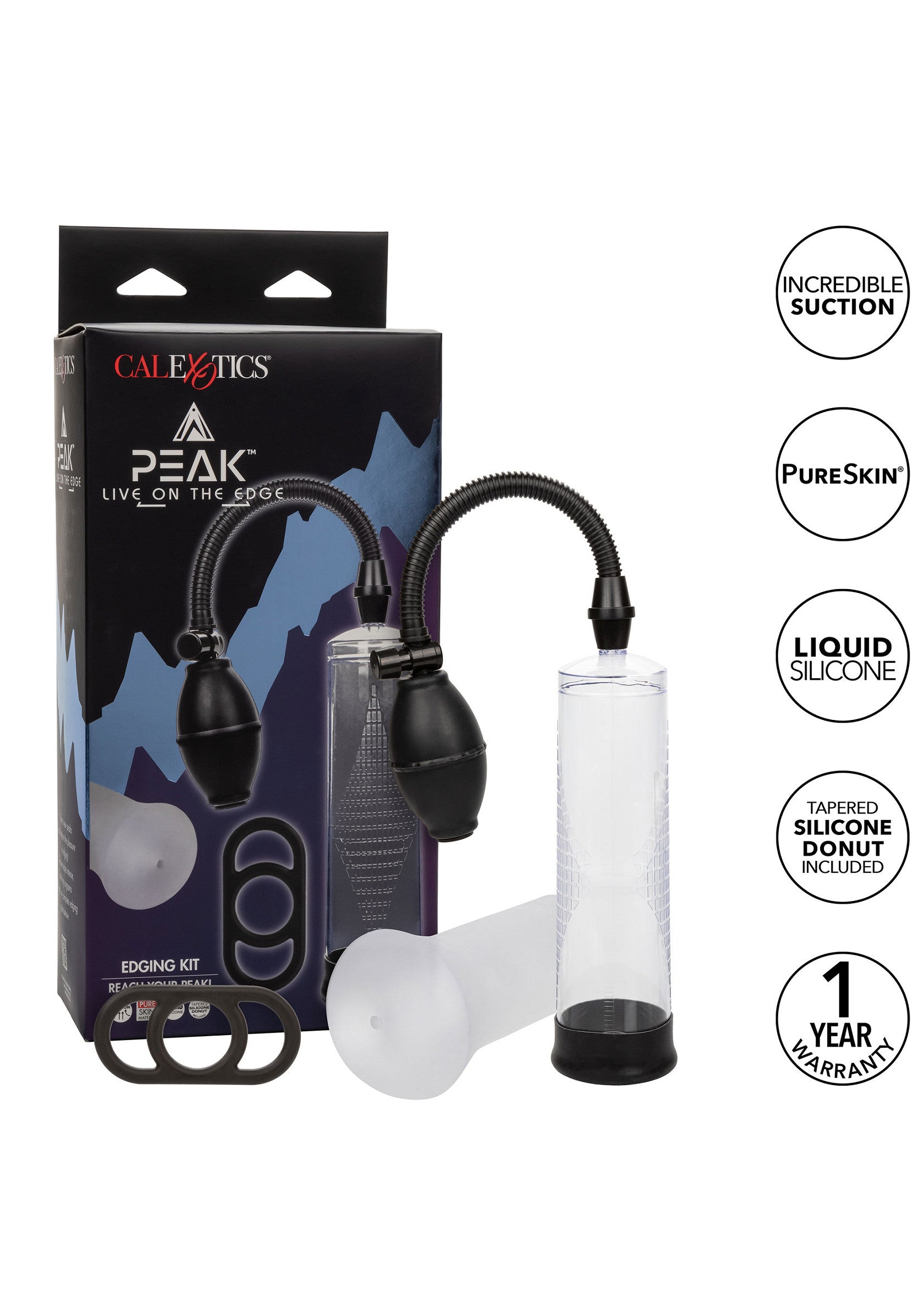 Peak Edging Kit