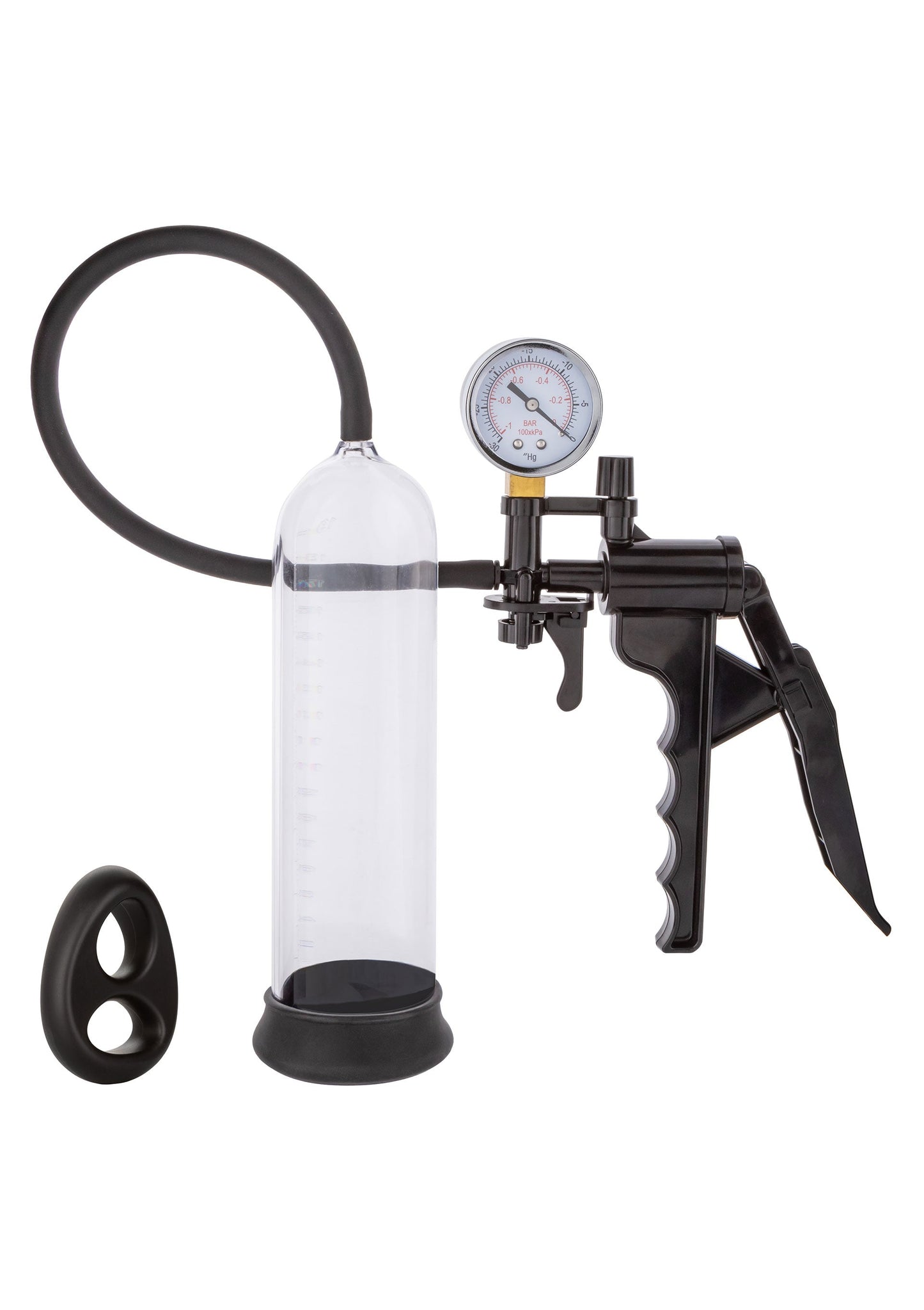 Magnified Gauged Pump System