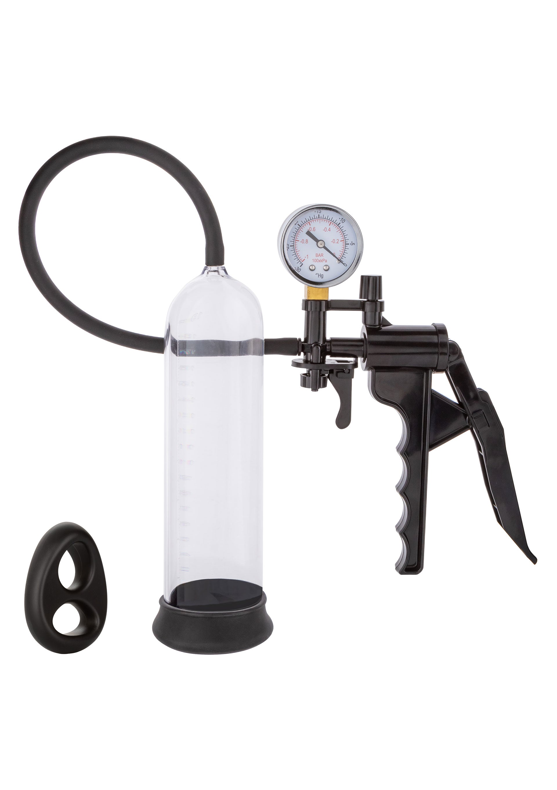 Magnified Gauged Pump System