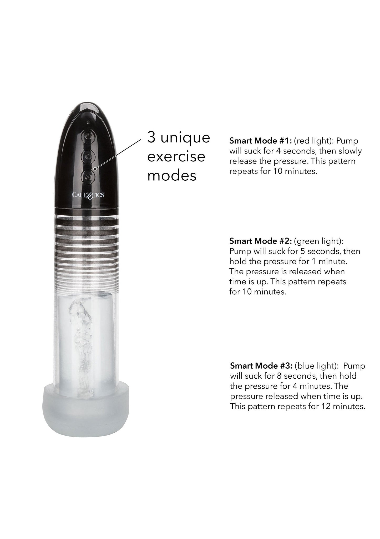 Automatic Smart Pump