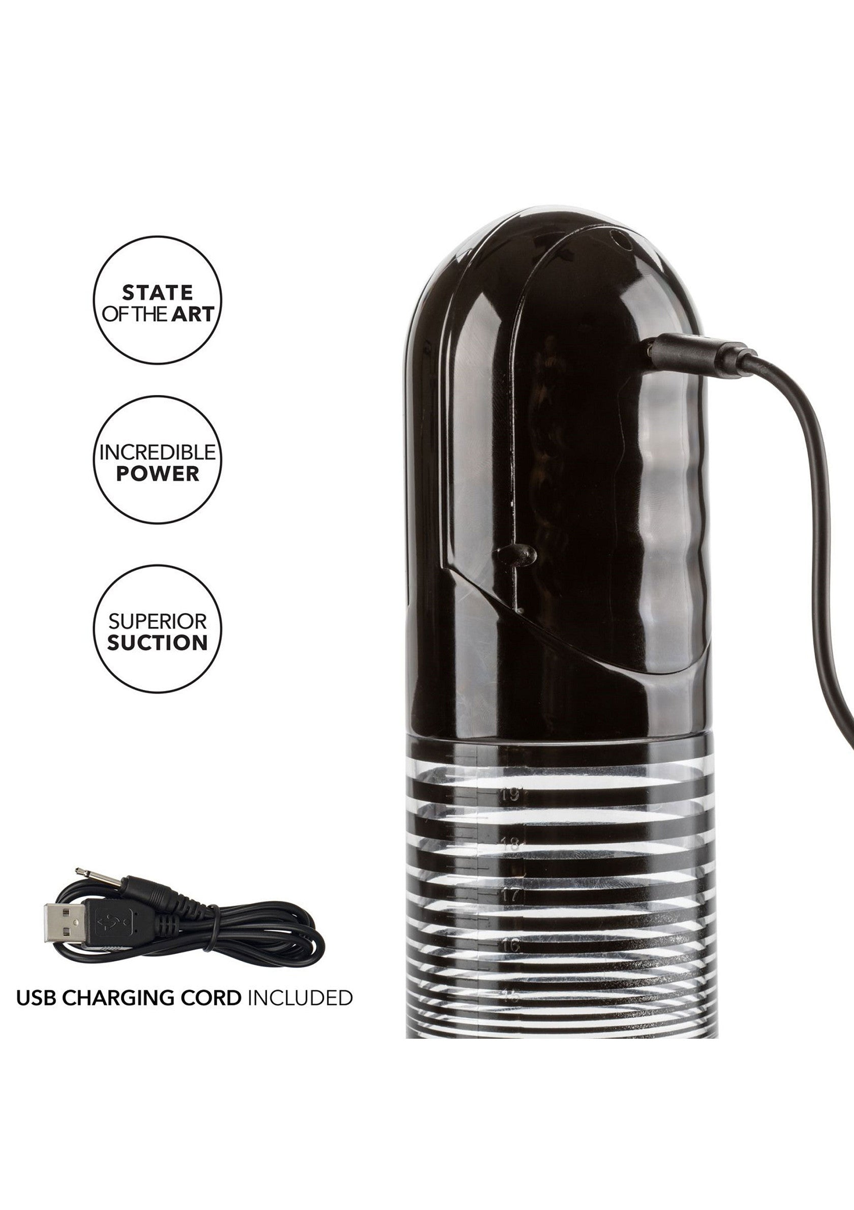 Advanced Automatic Smart Pump