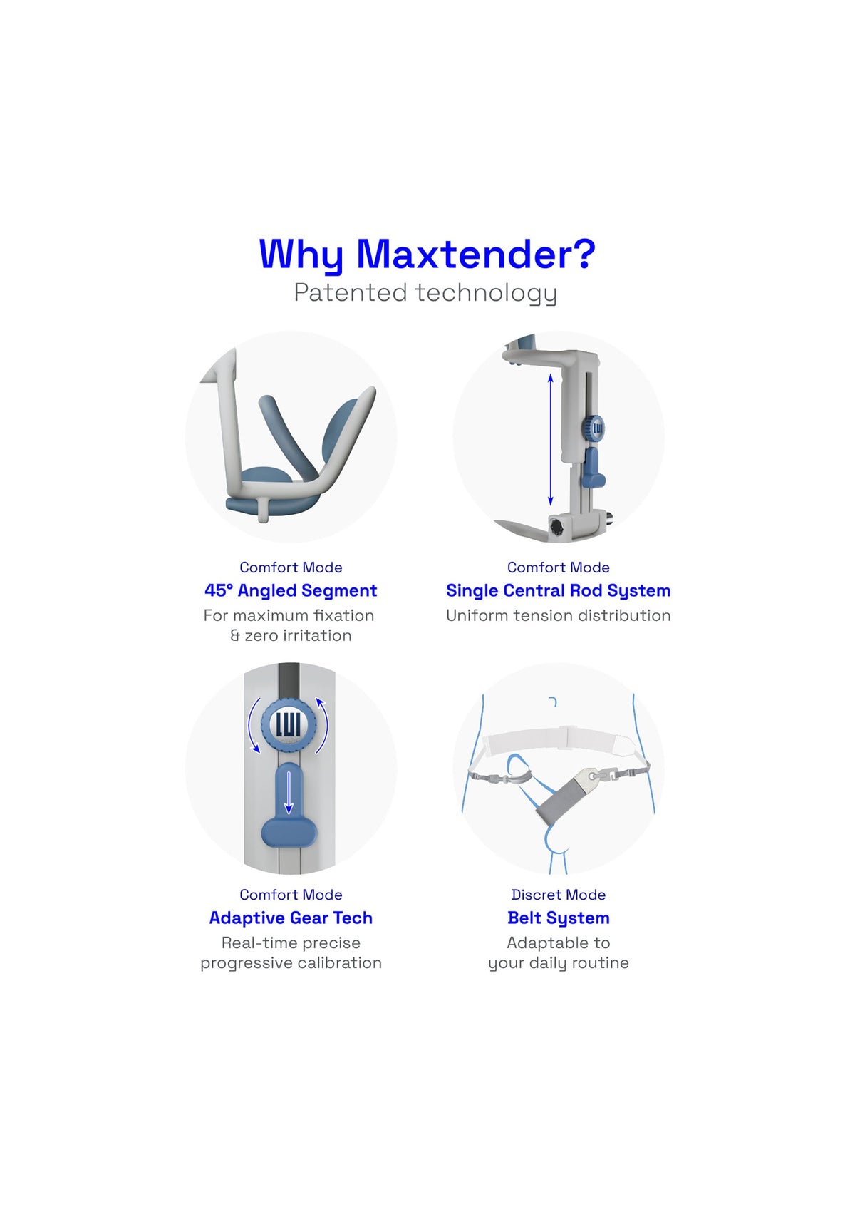 Lui Maxtender Penis Extender L