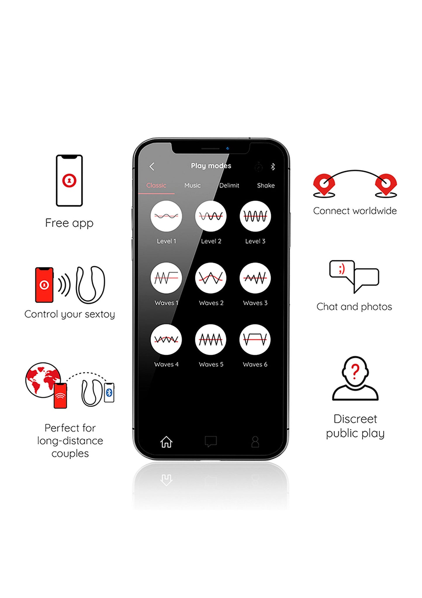 Nairobi Vibrating Egg + App