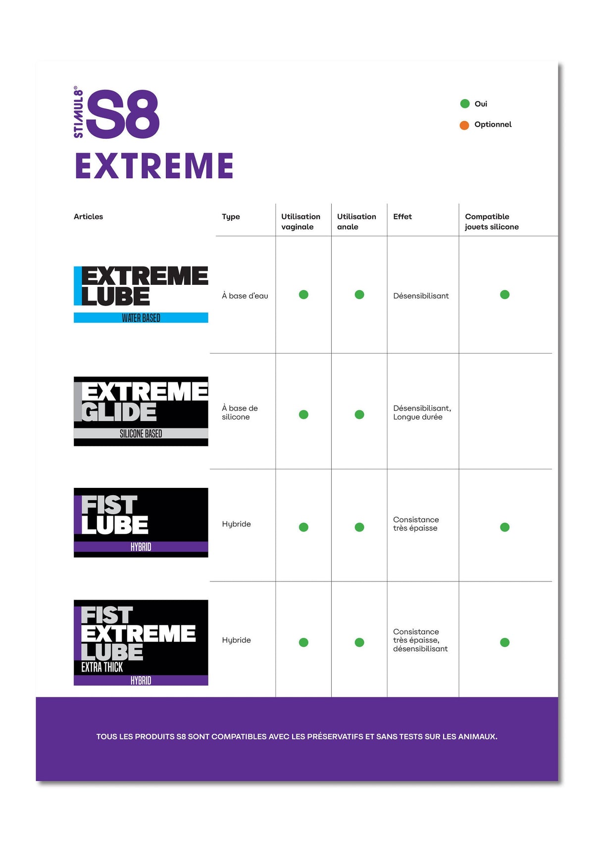 Shelf Card S8 Extreme